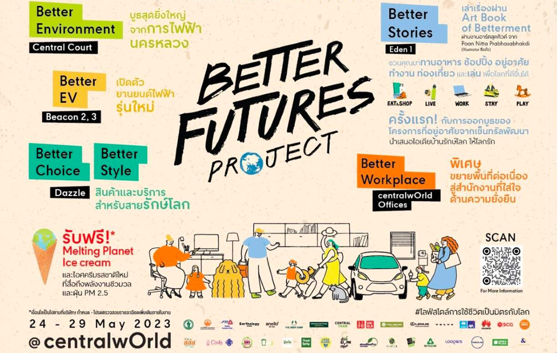 Learn About Sustainability With “Better Futures Project 2023”